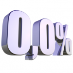 Плюсы и минусы беспроцентного кредита на автомобиль